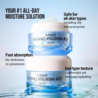 Jumiso Waterfull Hyaluronic Cream