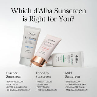 d'Alba Waterfull Mild Sun Cream