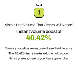 Grabity Hair Lifting Shampoo Extra Strong Hair Loss Care