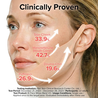 idplacosmetics id Face Fit Minus Band V3 (4 Sheet)
