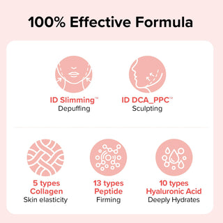 idplacosmetics id Face Fit Minus Band V3 (4 Sheet)